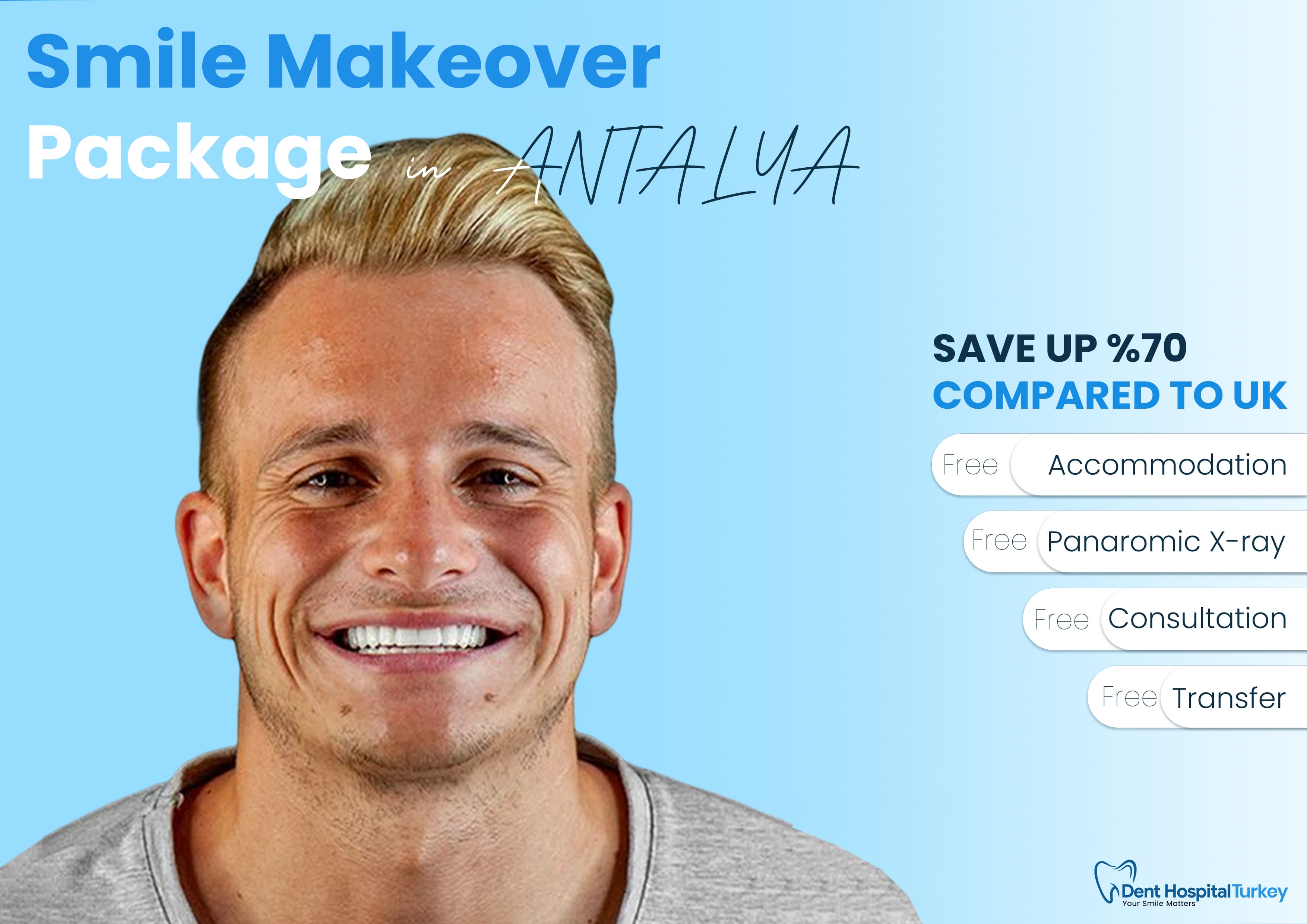 Smile Makeover